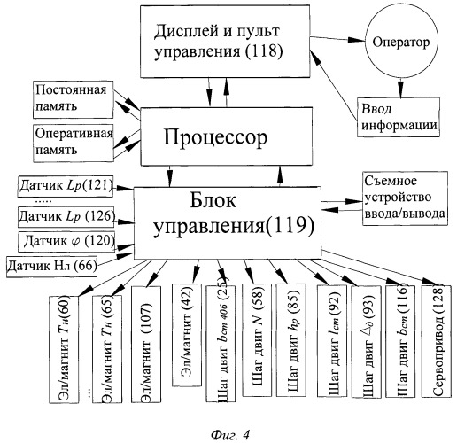 Краеобметочная швейная машина (патент 2493302)