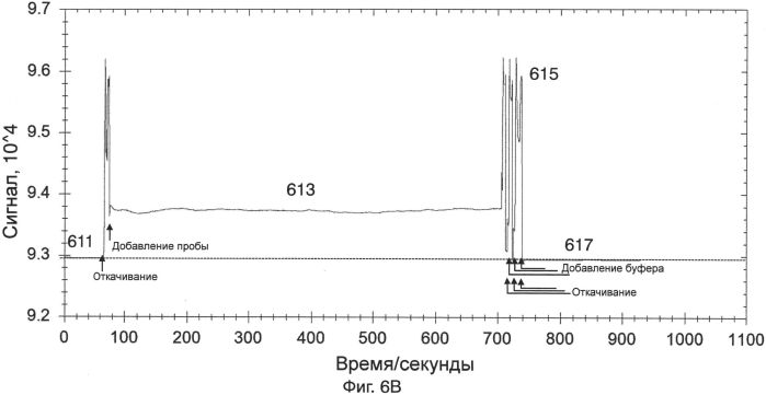 Датчик для обнаружения целевой мишени (патент 2553626)