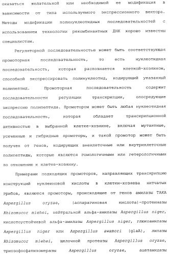 Клетка-хозяин trichoderma reesei для получения целлюлолитической белковой композиции, целлюлолитическая белковая композиция, способы ее получения и применения (патент 2494146)