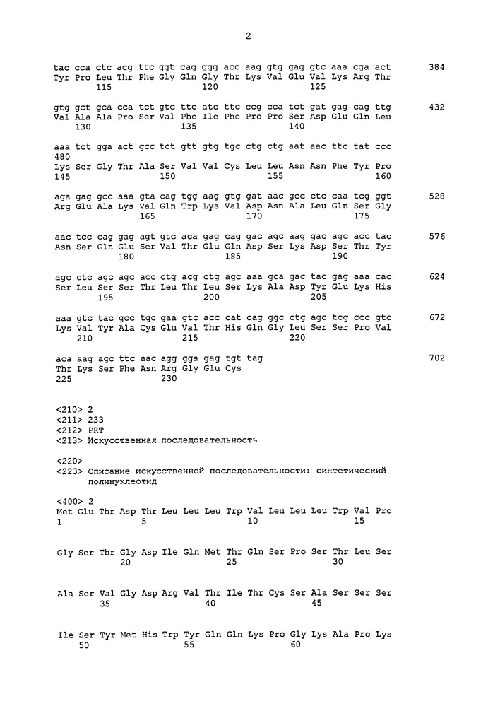 Композиции и способы на основе dac hyp (патент 2661764)