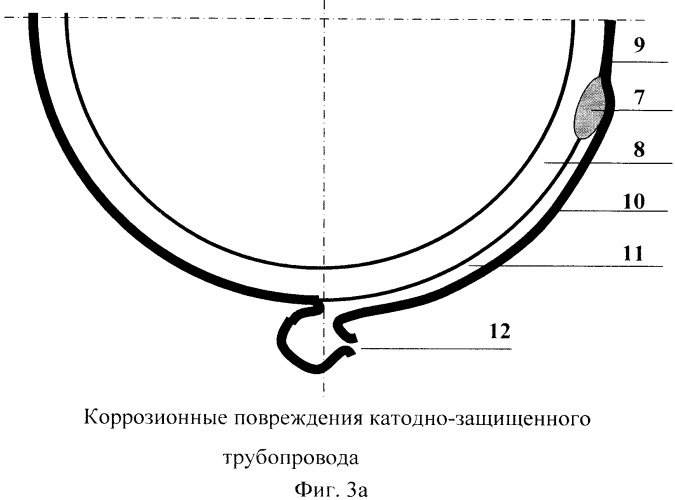 Способ определения межкристаллитной коррозии и коррозионных повреждений наружных поверхностей подземных и подводных трубопроводов (патент 2457465)