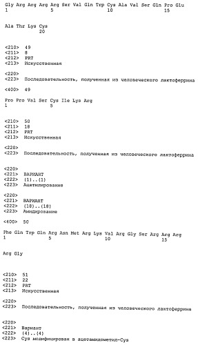 Новые фармацевтические композиции (патент 2501566)