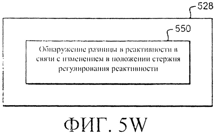 Система и способы регулирования реактивности в реакторе ядерного деления (патент 2555363)