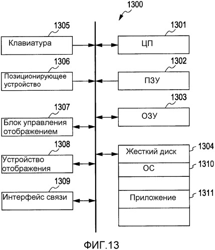 Устройство и способ связи с возможностью проводной и беспроводной связи (патент 2345498)