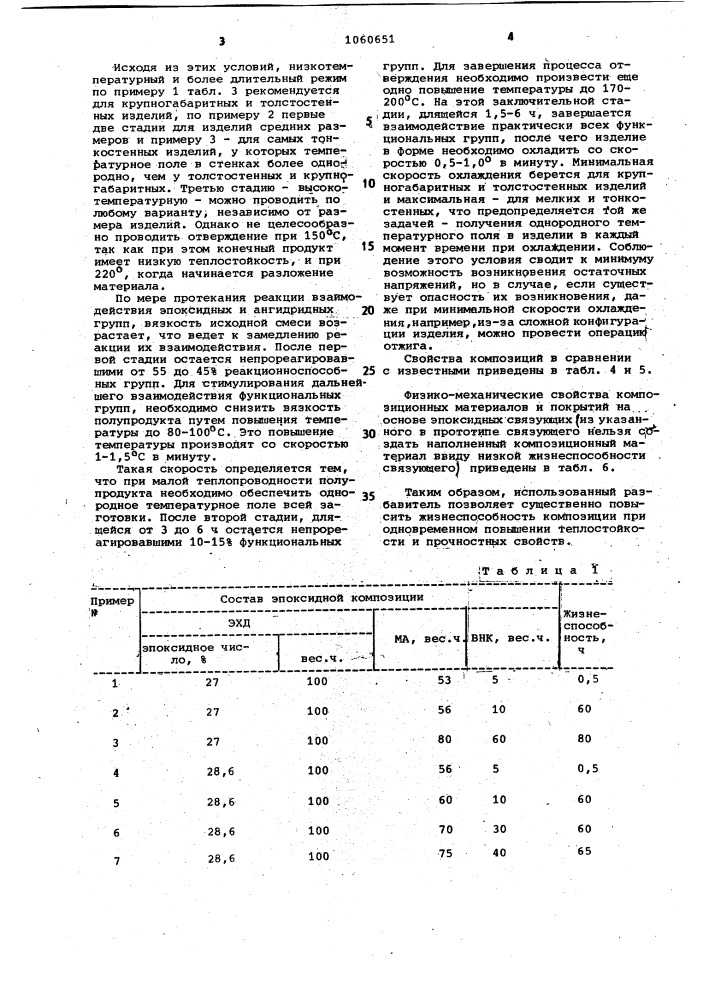 Полимерная композиция (патент 1060651)