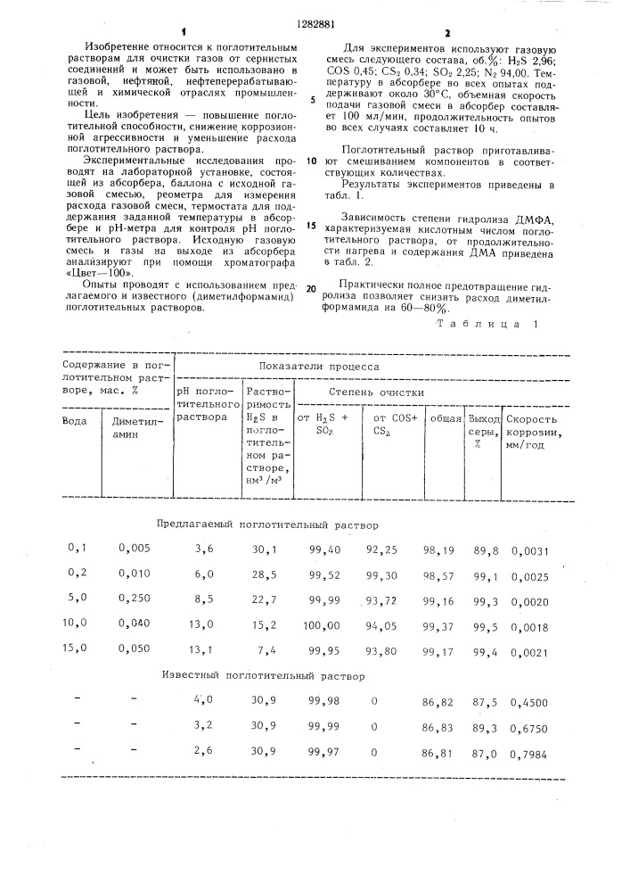 Поглотительный раствор для очистки газов от сернистых соединений (патент 1282881)