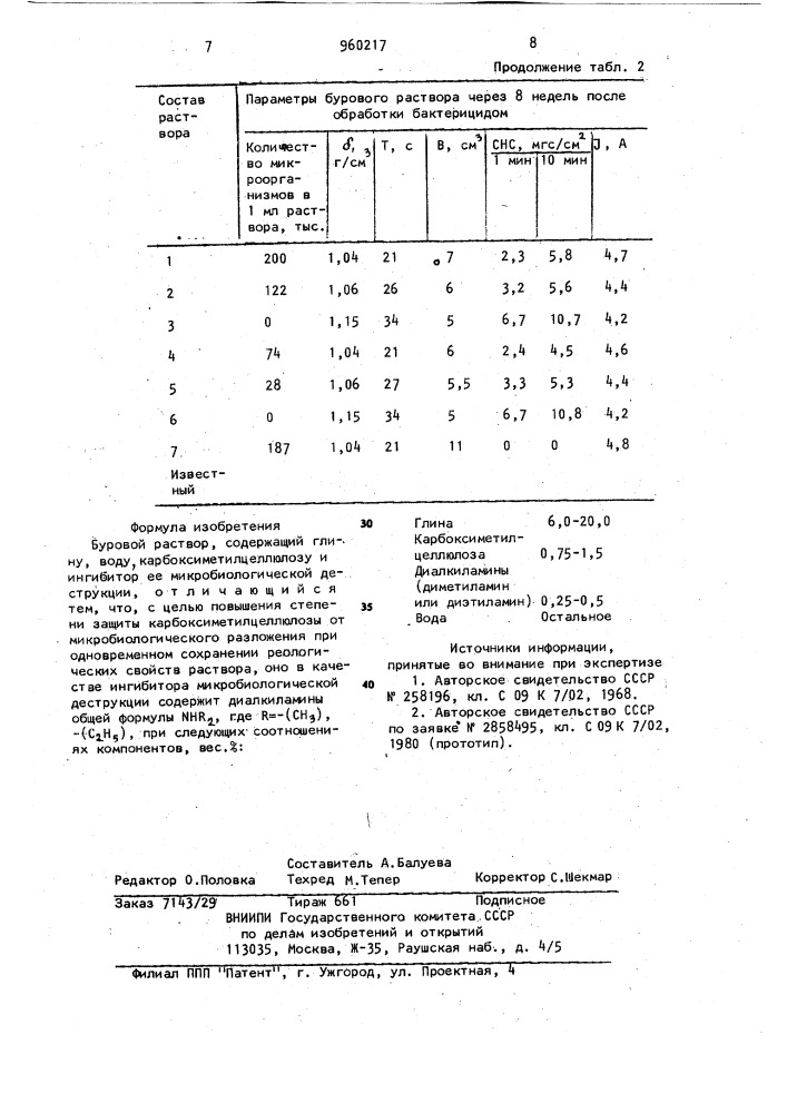 Буровой раствор (патент 960217)