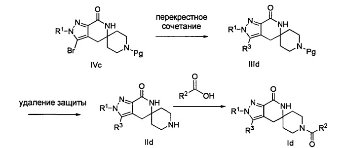 N1/n2-лактамные ингибиторы ацетил-коа-карбоксилаз (патент 2540337)