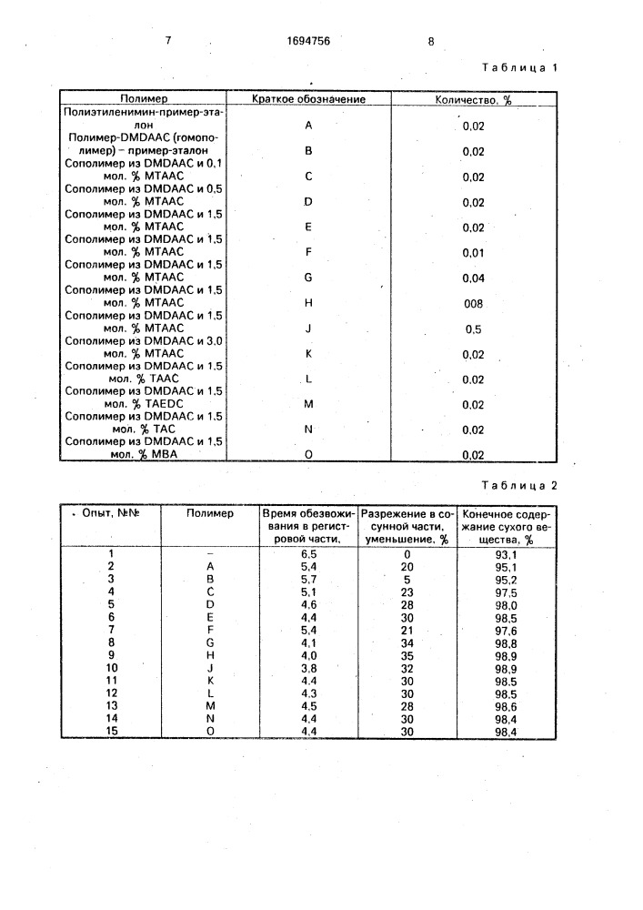 Способ изготовления бумаги (патент 1694756)