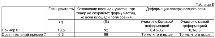 Фиксирующий элемент, способ его изготовления и фиксирующее устройство (патент 2505846)