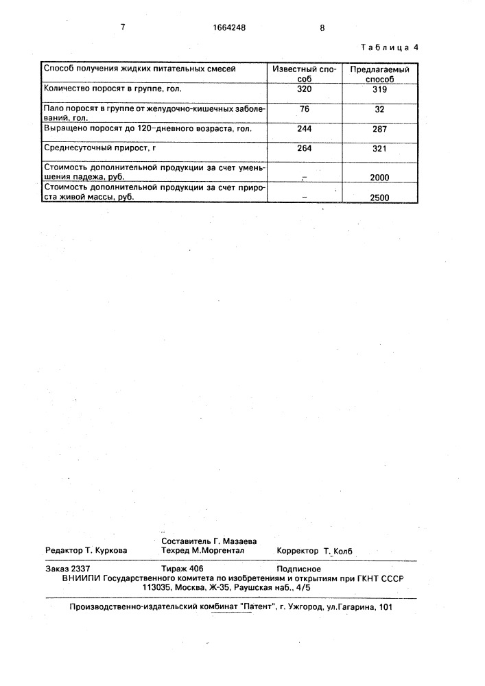 Способ производства жидких питательных смесей для молодняка сельскохозяйственных животных (патент 1664248)