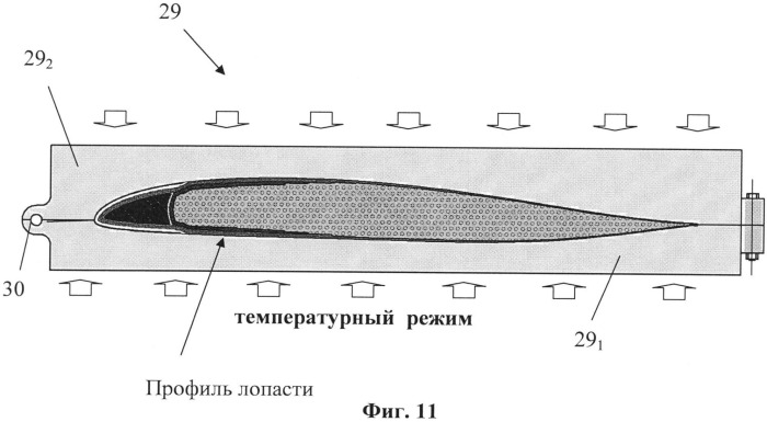 Лопасть несущего винта вертолета и способ изготовления лопасти из композиционного материала (патент 2541574)