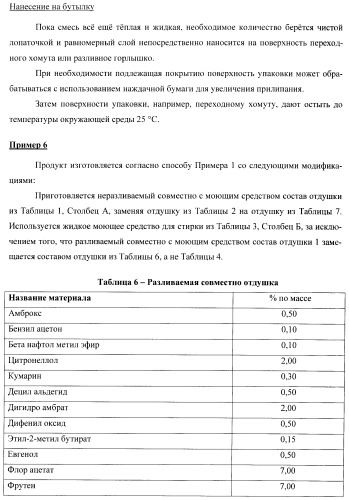 Продукт для стирки (варианты) (патент 2392301)