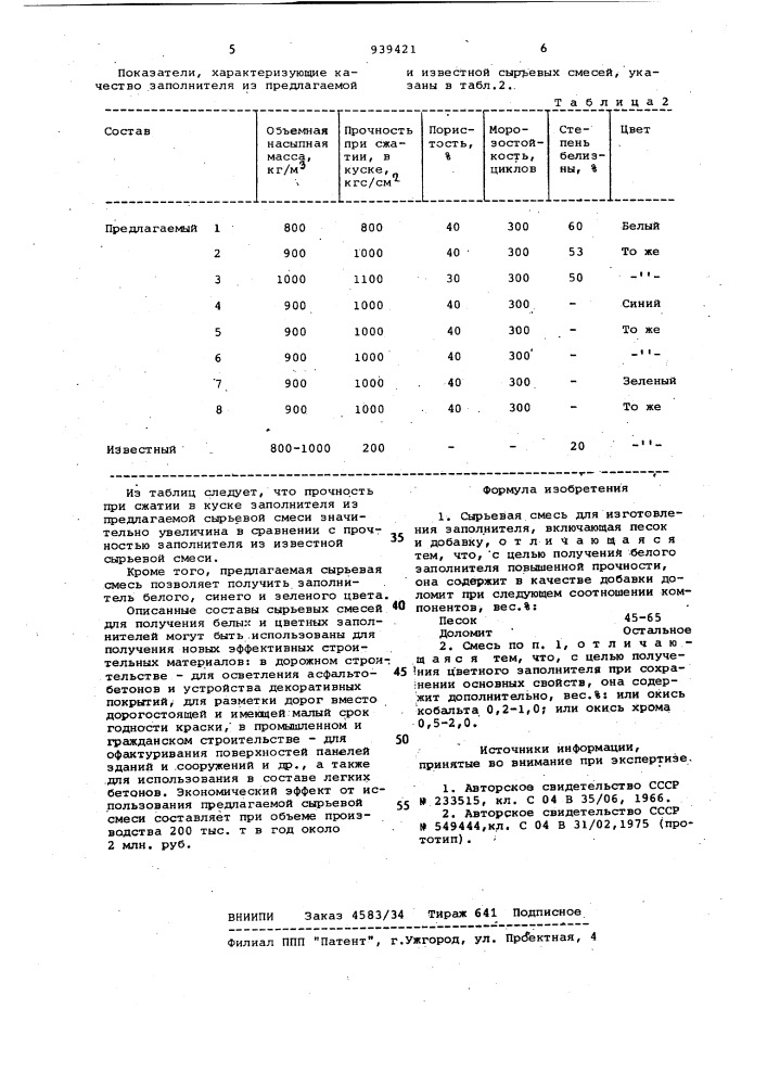 Сырьевая смесь для изготовления заполнителя (патент 939421)