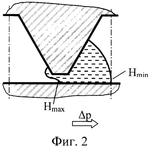 Магнитожидкостное уплотнение вала (патент 2351829)
