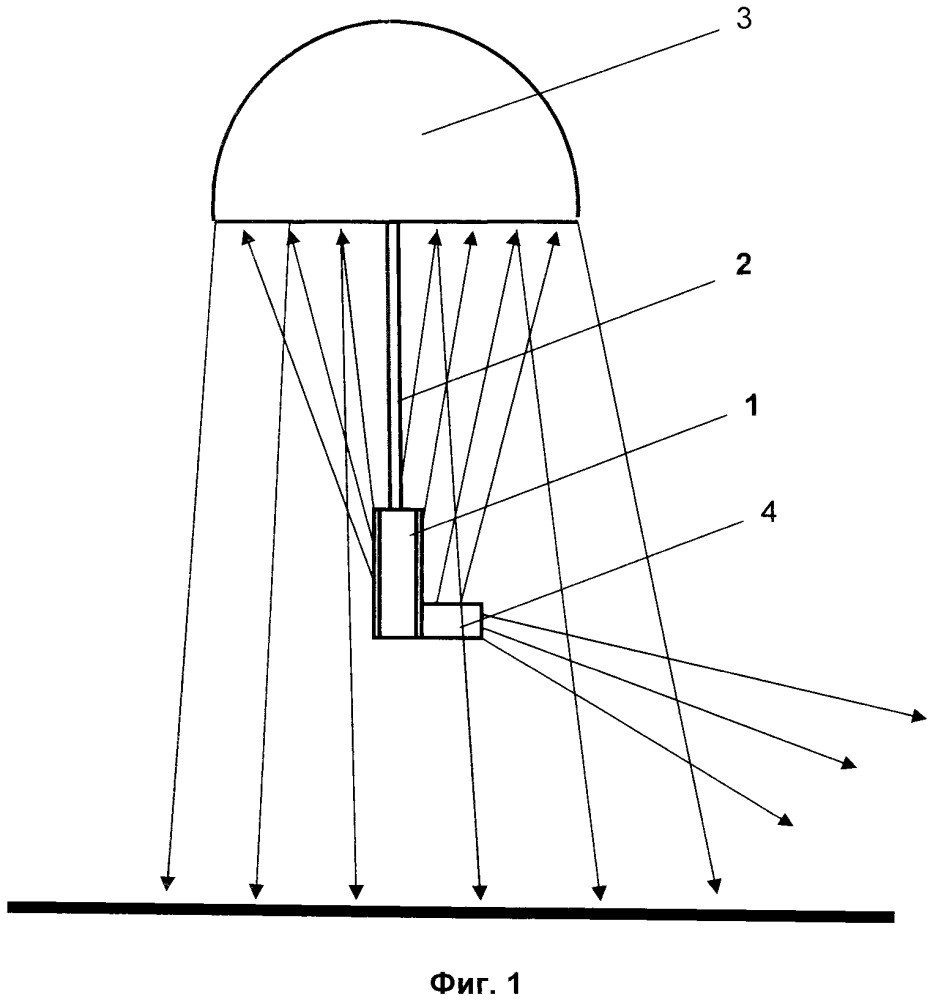 Зонт (патент 2667809)