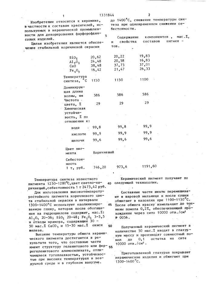 Керамический пигмент (патент 1331844)