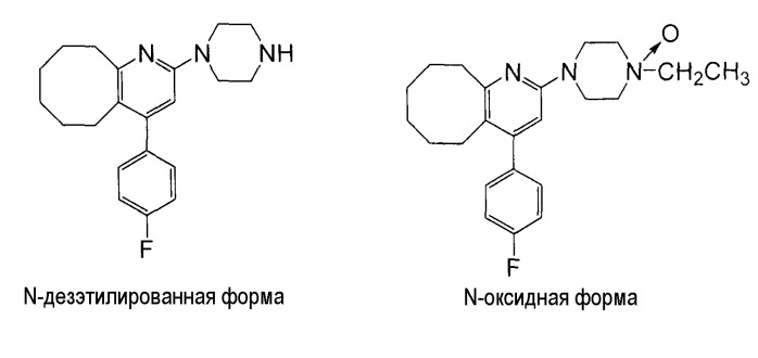 Новый лейкопластырный препарат (патент 2445959)