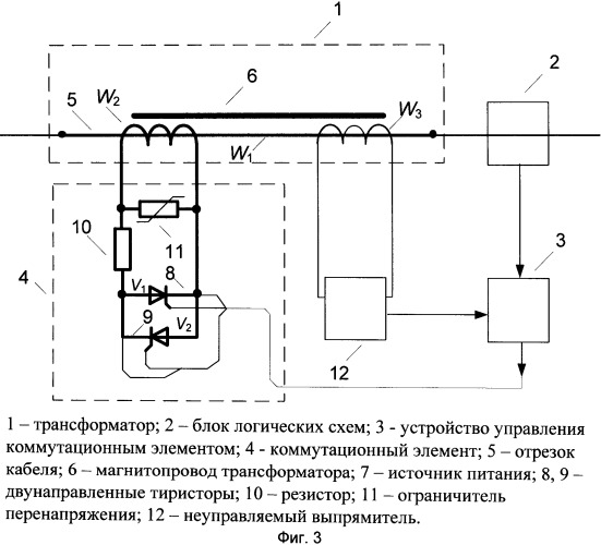 Устройство для ограничения токов короткого замыкания в линии электропередачи (патент 2504884)