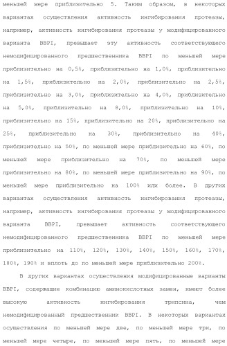 Модифицированные варианты ингибиторов протеаз bowman birk (патент 2509776)