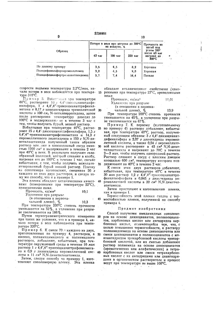 Ссорзависимый от патента № — заявлено 22.11.1968 (j6 j219895/23-5)приоритет 25.11.1967, № 2794/67, швейцарияопубликовано 12.111.1973. бюллетень № идата опубликования описания 17.v.1973м. кл. с ftsg 20/32удк 678.675(058.8) (патент 373951)