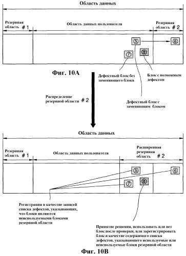 Оптический носитель записи, устройство записи/воспроизведения, способ записи/воспроизведения (патент 2286610)