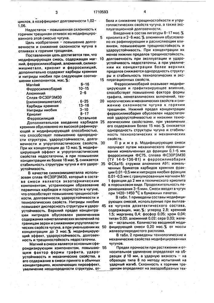 Модифицирующая смесь (патент 1710593)