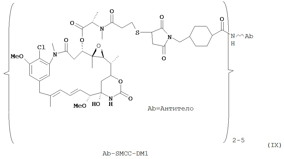 Фолиевая кислота с в12 железом. Активная форма фолиевой кислоты. Патент us antibody.