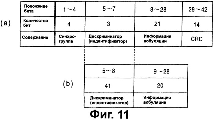 Носитель записи, записывающее устройство и считывающее устройство (патент 2280290)