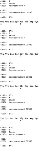 Связывающие полипептиды и их применения (патент 2470941)