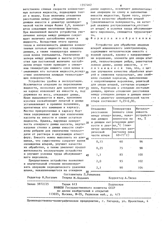 Устройство для обработки анодных штырей алюминиевого электролизера (патент 1357462)