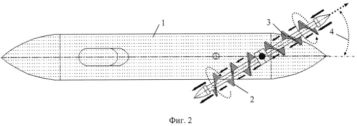Способ повышения маневренности подводной лодки (вариант русской логики - версия 7) (патент 2527884)