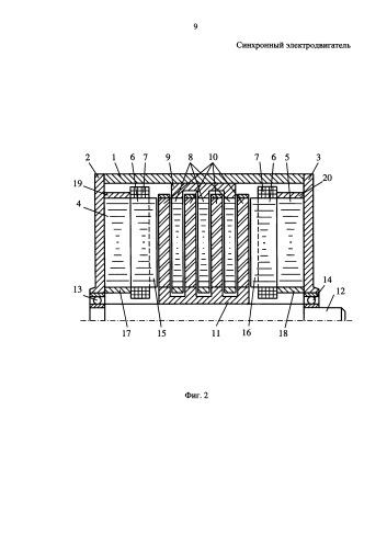 Синхронный электродвигатель (патент 2588230)