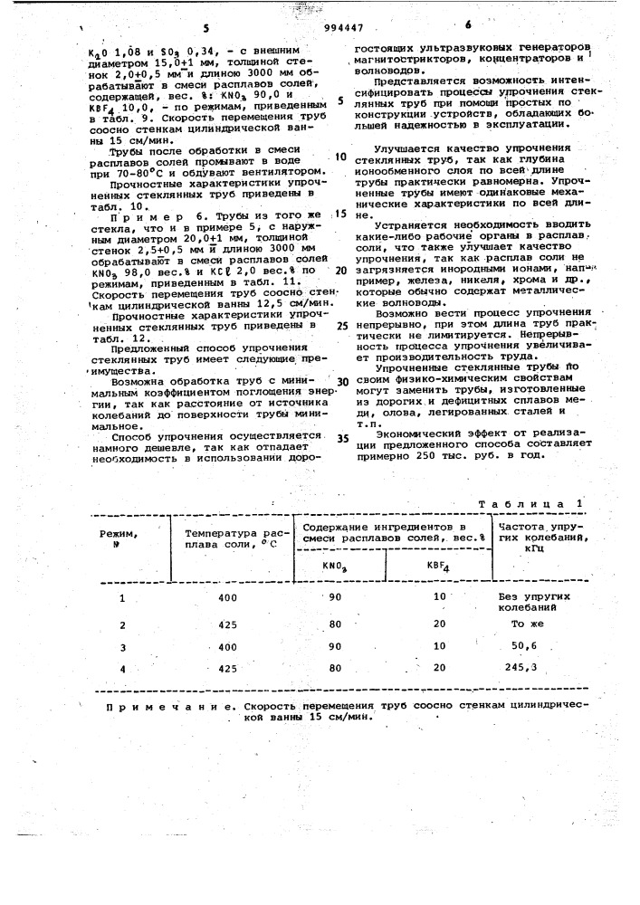 Способ упрочнения стеклянных труб (патент 994447)