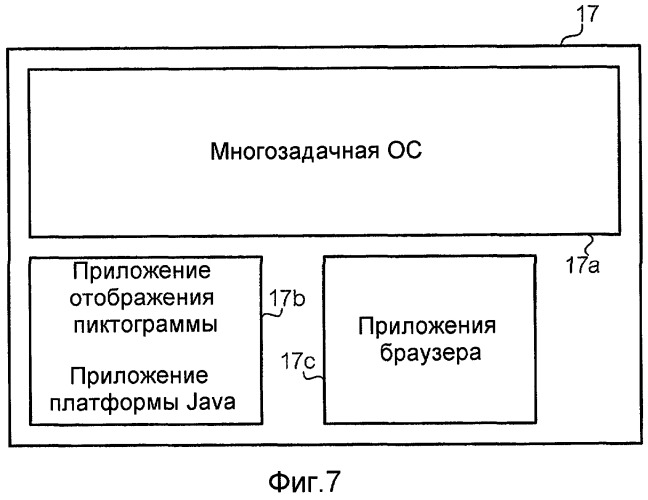 Устройство управления распространением контента, терминал, программа и система распространения содержимого (патент 2456768)