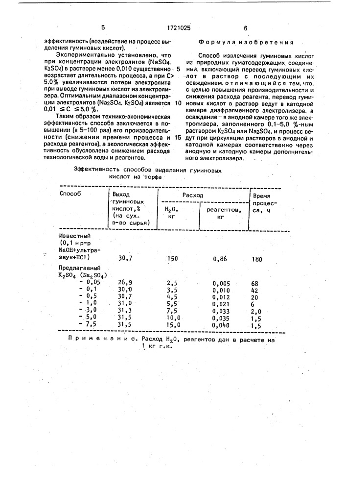 Способ извлечения гуминовых кислот из природных гуматсодержащих соединений (патент 1721025)
