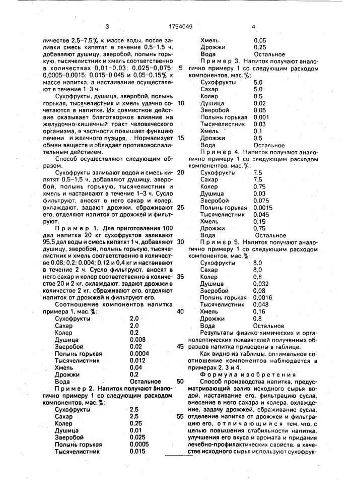 "способ производства напитка "лесной аромат" (патент 1754049)