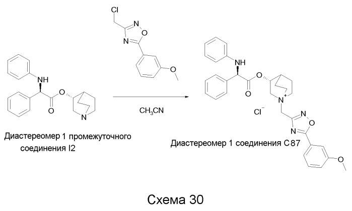 Производные сложного аминоэфира алкалоида и их лекарственные композиции (патент 2567548)