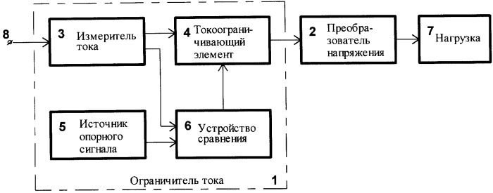 Устройство питания низкоомной нагрузки (патент 2245575)