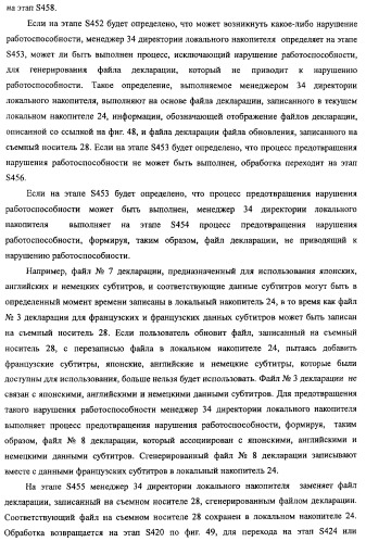 Устройство воспроизведения, способ воспроизведения, программа, носитель данных программы, система поставки данных, структура данных и способ изготовления носителя записи (патент 2414013)