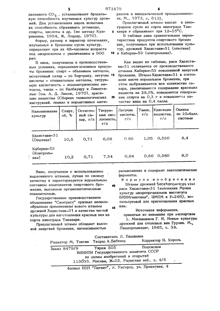 Штамм дрожжей sасснаrомyсеs vini раса хидистави-31, используемый для приготовления красных вин (патент 971879)