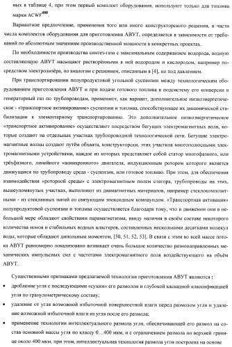 Способ псевдодетонационной газификации угольной суспензии в комбинированном цикле &quot;icsgcc&quot; (патент 2433282)