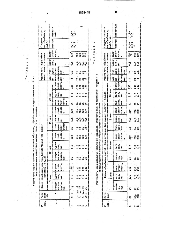 Паста для очистки и травления (патент 1838448)