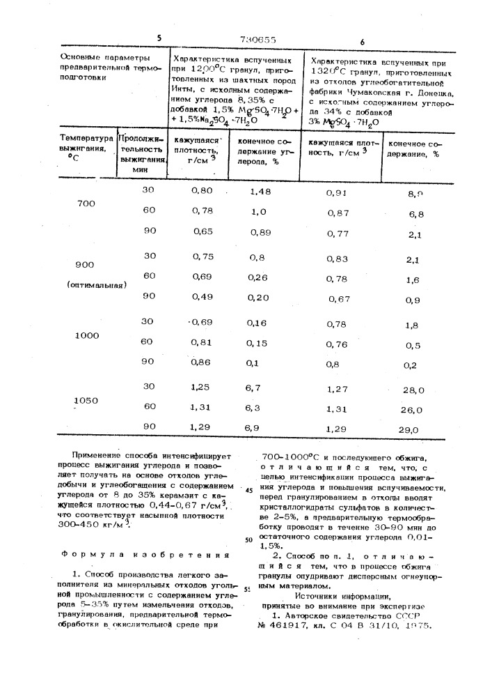 Способ производства легкого заполнителя (патент 730655)