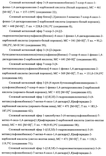 Дигидрохиноновые и дигидронафтиридиновые ингибиторы киназы jnk (патент 2466993)