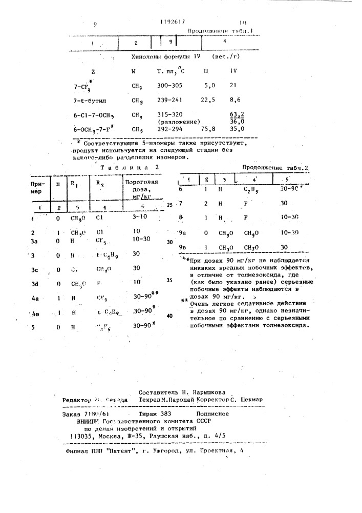 Способ получения хинолонов (патент 1192617)