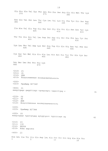 Новое антитело против dr5 (патент 2590711)