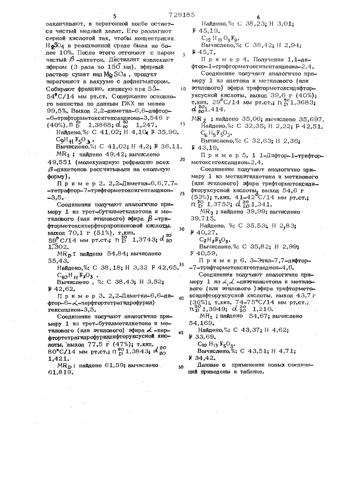 Алифатические несимметричные фторированные -дикетоны в качестве комплексообразователей (патент 729185)