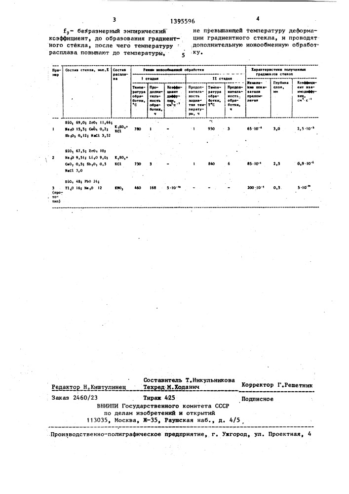 Способ изготовления градиентного стекла (патент 1395596)