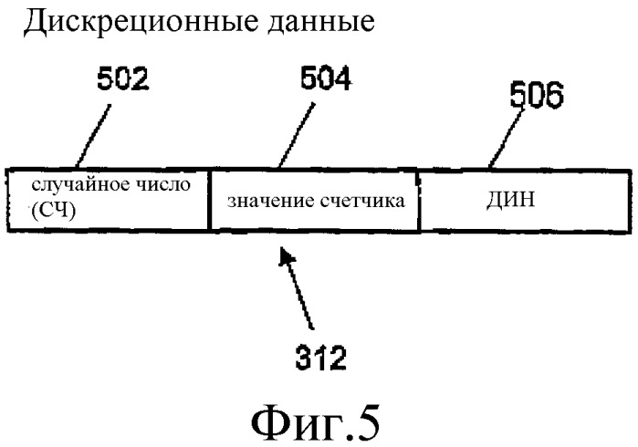 Способ и система для проведения транзакций с использованием бесконтактного устройства (патент 2324979)